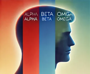 A human silhouette divided into three sections, each section labeled with Alpha Beta Omega, representing different personality traits.